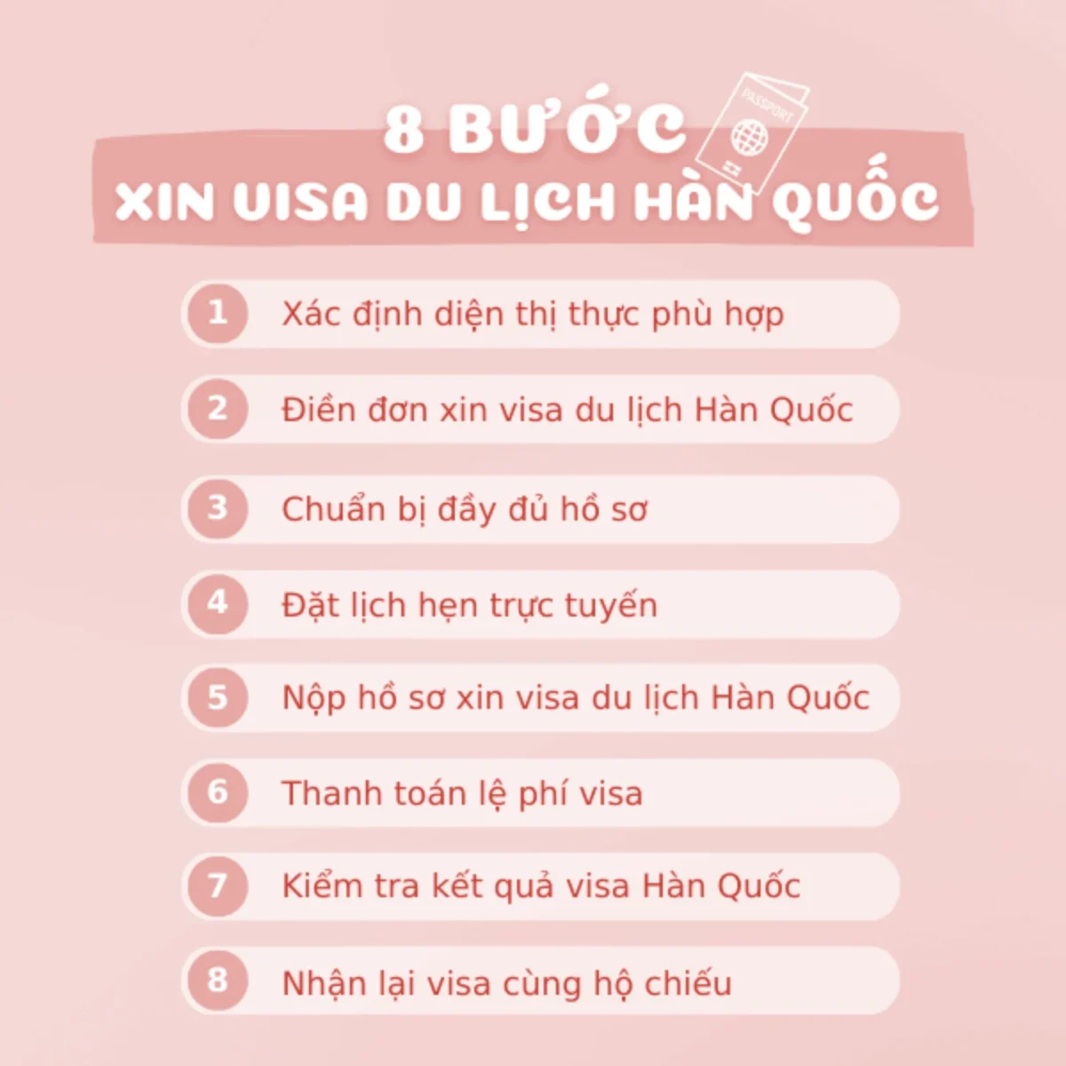 Quy trình xin visa du lịch Hàn Quốc