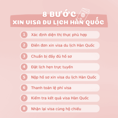 Quy trình xin visa du lịch Hàn Quốc