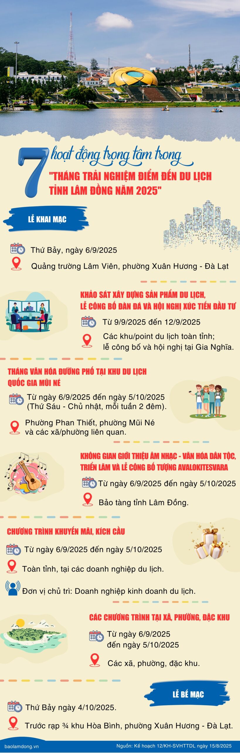 tháng trải nghiệm du lịch lâm đồng 2025